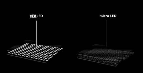 沁县苹果手机维修分享什么时候会用上MicroLED屏？ 